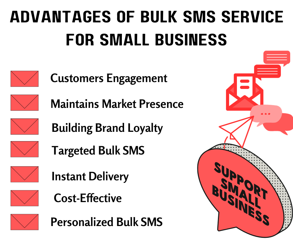 Advantages of Bulk SMS Service For Small Business