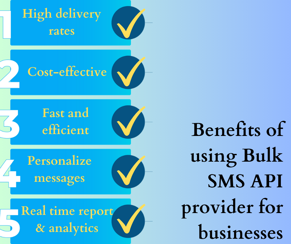 Benefits of using Bulk SMS API provider for businesses