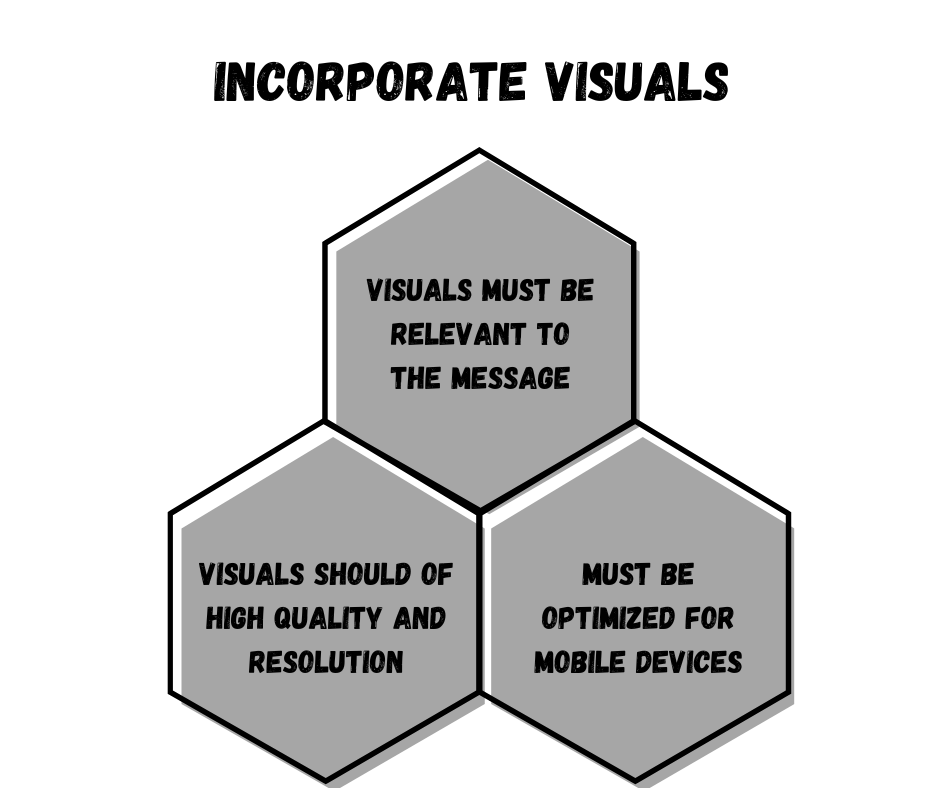 Incorporate Visuals