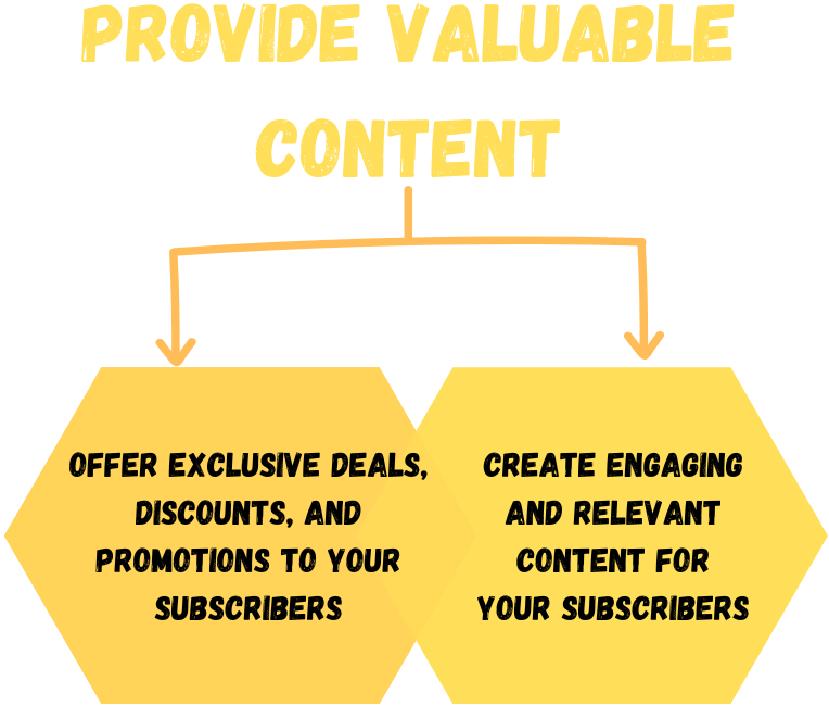 Provide Valuable Content (1)