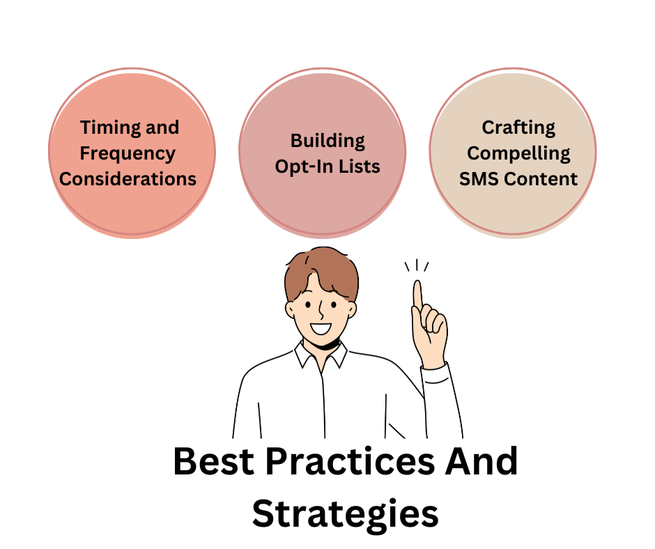 Best Practices And Strategies