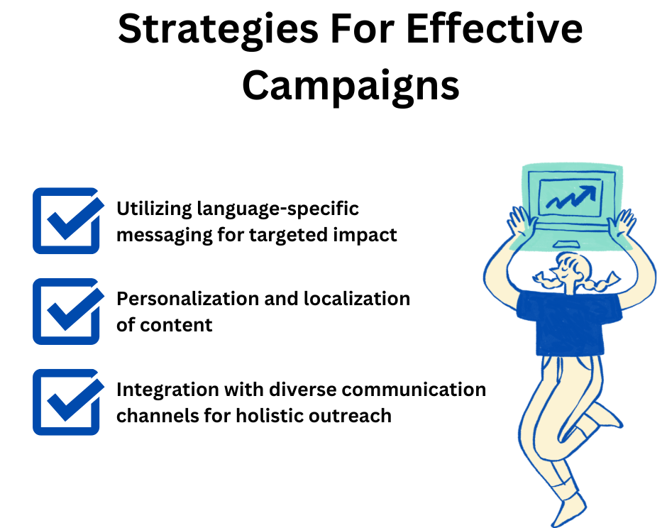 Strategies For Effective Campaigns