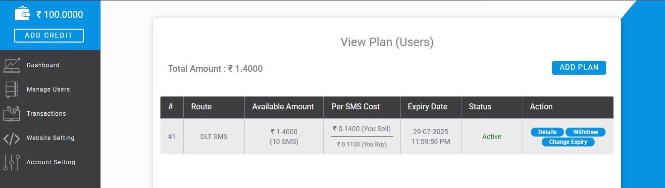 View Plan section Of Fast2SMS reseller panel