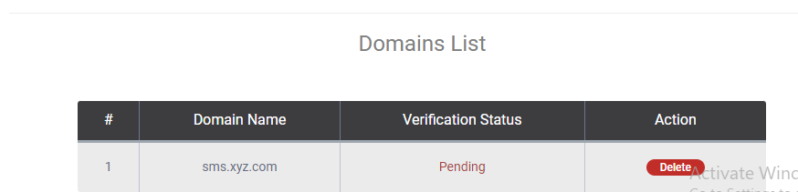 domain approval process-fast2SMS reseller panel