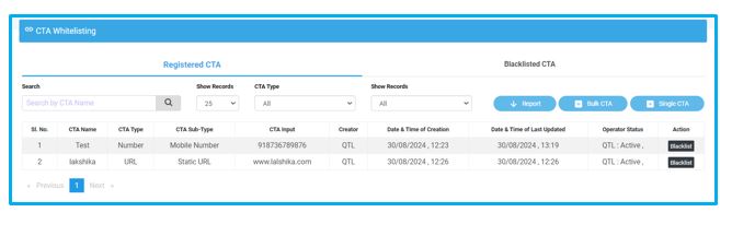 bulk CTA WHITELISTING AT VODAFONE DLT 2