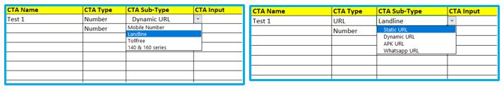 bulk cta whitelisting at vodafone DLT 1